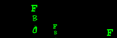 Blackgaard Land 1